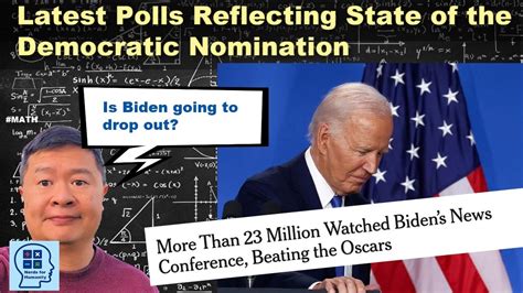 Democrats Betting Odds .